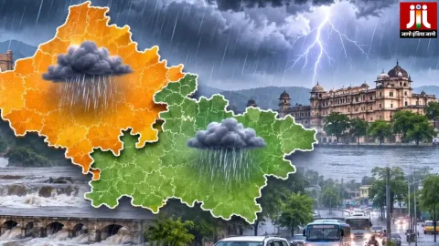 राजस्थान में आज फिर बरसेंगे बादल, 31 जिलों में येलो अलर्ट...40 KM की रफ्तार से चलेंगी हवाएं